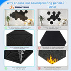12 Pack Hexagon Acoustic Panels, DIY Sound Proof Foam Panels - Image 5