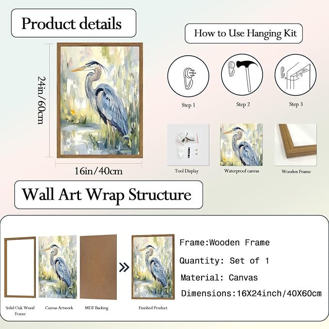 Framed Blue Heron Wall Art, Watercolor Sea Bird Pictures Wall Decor, Coastal - Image 5