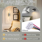 camuucci Battery Operated Wall Sconces Set of 2 Rechargeable Battery Powered - Image 3