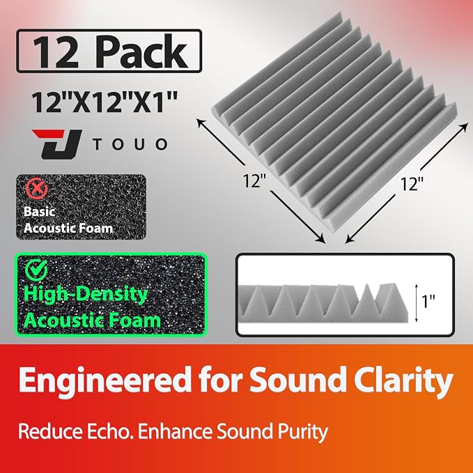 12 Pack Acoustic Panels – Sound Proof Foam Panels - Image 2