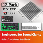 12 Pack Acoustic Panels – Sound Proof Foam Panels - Image 2