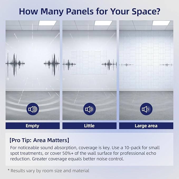Vieshful Self Adhesive Acoustic Panels – 12"x12"x0.4" High-Density Soundproof - Image 6