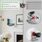 Battery Operated Wall Sconce Set of 2, Dimmable Modern LED Rechargeable Wall - Image 4
