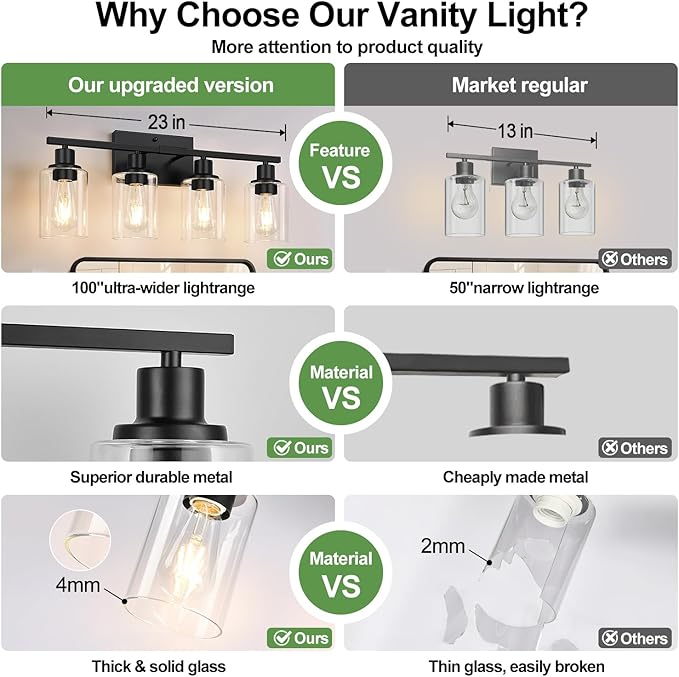 Indoi 4-Light Bathroom Light Fixtures, Matte Black Modern Vanity Lights - Image 3