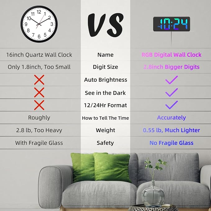 LED Digital Wall Clock with Dynamic RGB Display, Big Digits, Auto-Brightness - Image 4