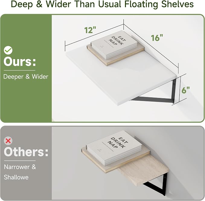 Heimlove 12 Inch Deep Floating Shelves - Image 3