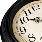 Plumeet Small Retro Wall Clock - Image 2