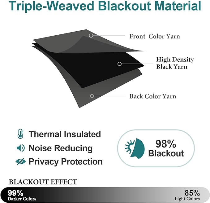 ChrisDowa Blackout Curtains 102 Inches Long - Image 4
