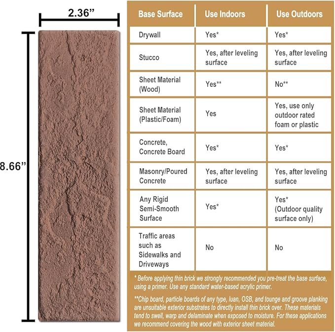 Vintage Brown/Red Faux Brick Wall Tiles, 2 Pieces 3D Thin Brick Veneers - Image 6