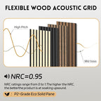 RITOLLO 4 Pack Wood Panels for Wall - Image 4