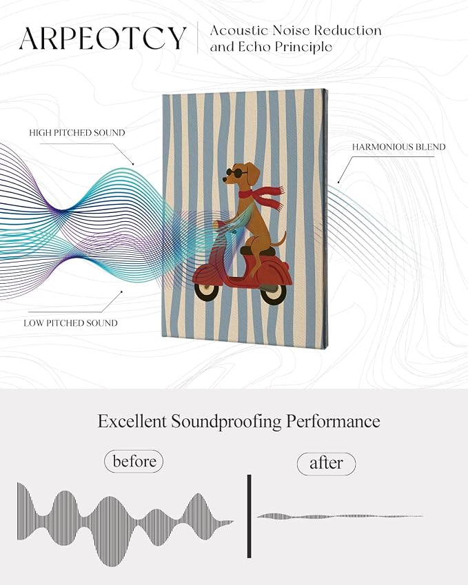 ARPEOTCY Acoustic Art Wall Panels - Image 4