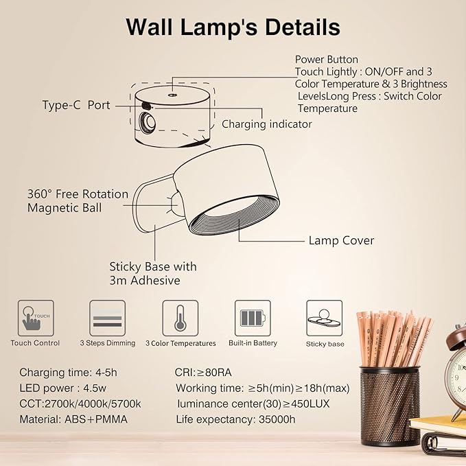 Koopala LED Sconces, Wall Mounted Lamps - Image 4
