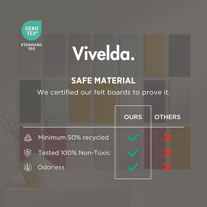 VIVELDA Large Bulletin Board 48x36- Office Wall Organizer to Replace Your Old - Image 4