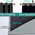 Yakamok 63 Inch Length 100% Blackout Curtains - Image 5
