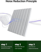 Waister 12 Pack Soundproof Wall Panels, 0.47 inch Thicker High Density Acoustic - Image 2