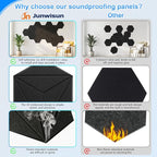 18 Pack Hexagon Acoustic Panels, DIY Sound Proof Foam Panels - Image 5