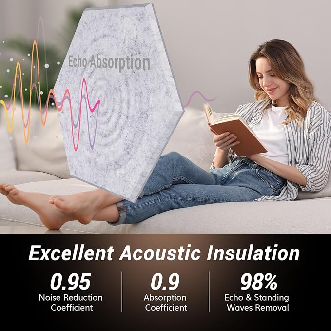 18 Pack Hexagon Acoustic Panels, TONOR 12"x 10"x 0.4" High Density Sound Proof - Image 3