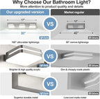 360° Rotate LED Bathroom Vanity Light Fixtures, 1300LM Acrylic Brushed Nickel - Image 2