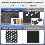 8 Pack 2-Layer Soundproof Wall Panels, 1.1lb/ft³ High Density, Thicker 0.43 in - Image 4
