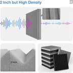 24 Pack Self-Adhesive Acoustic Panels - Image 6