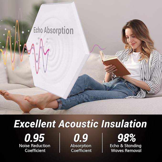 18 Pack High Density Hexagon Acoustic Panels, TONOR 12"x 10"x 0.4" Soundproof - Image 3