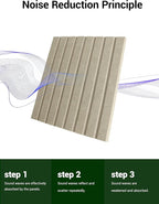 Waister 12 Pack Soundproof Wall Panels, 0.47 inch Thicker High Density Acoustic - Image 2