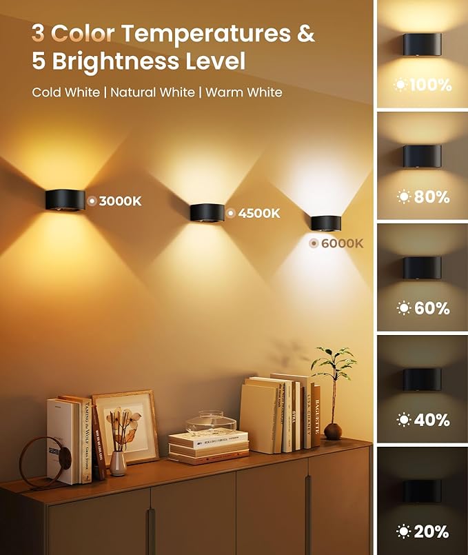 FULEN 4 Pack Motion Sensor Wall Lamp - Image 4