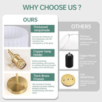 Shenmoyl Battery Operated Wall Sconce - Image 9