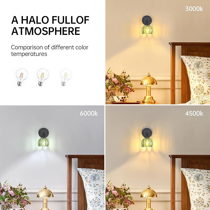 Shenmoyl Vintage Wall Sconce - Image 5