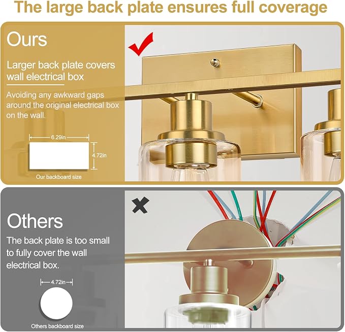 Indoi 3-Light Vanity Lights - Image 5