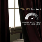 NICETOWN Dusty Rose Pink Velvet Curtains 96 inches Long - Image 4