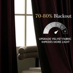 NICETOWN Dusty Rose Pink Velvet Curtains 84 inches Long- Blackout Curtains - Image 4