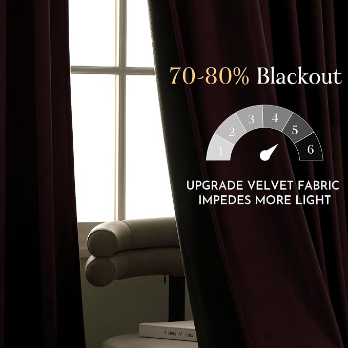 NICETOWN Pink Velvet Curtains 120 inches - Image 4