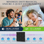 24Pack Acoustic Panels, High Density Soundproof Wall Panels, Sound Absorbing - Image 4