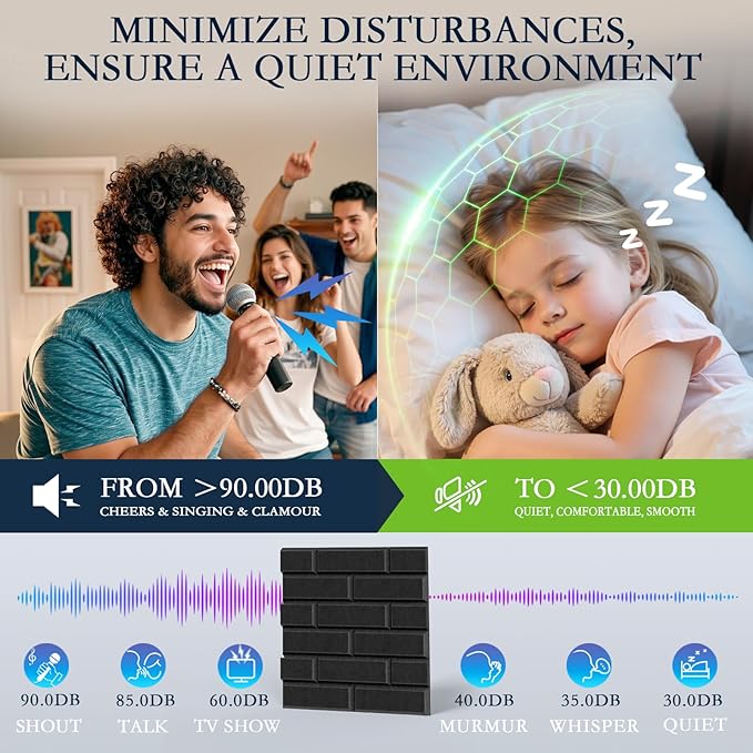 24Pack Acoustic Panels, High Density Soundproof Wall Panels, Sound Absorbing - Image 4