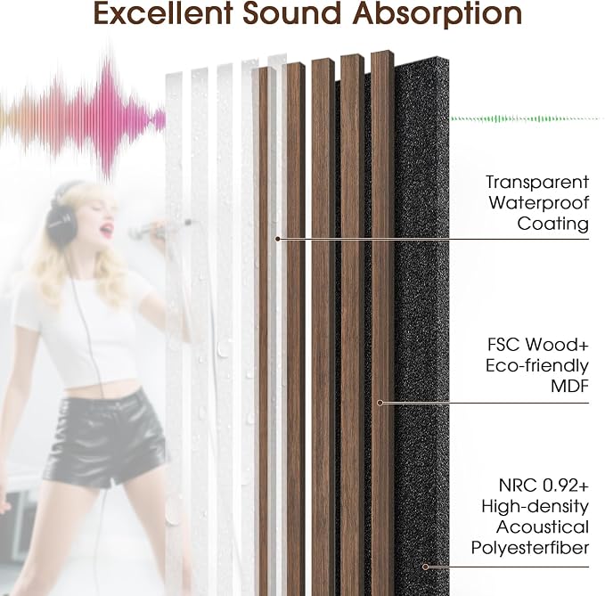 Wood Slat Wall Panels 4 Pack 94.5" x 7.9", Acoustic Wooden Panel - Image 3