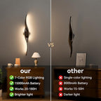 hunhun Battery Operated Wall Sconces Set of Two, Wireless Wall Sconce - Image 9