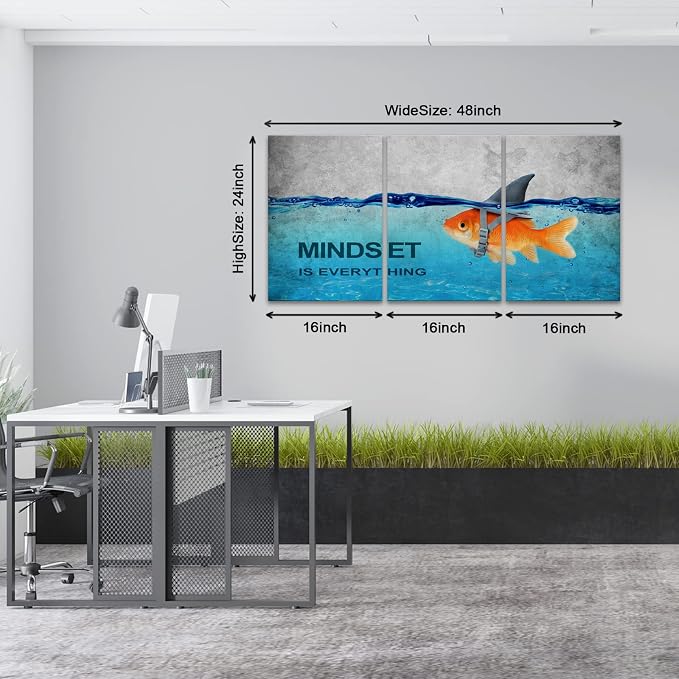KAWAHONE 3 Panels Modern Framed Inspirational Quote Canvas Wall Art-Mindset is - Image 2