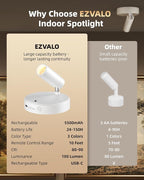 EZVALO Battery-Powered LED Spotlight Indoor, Wireless Picture Lights - Image 8