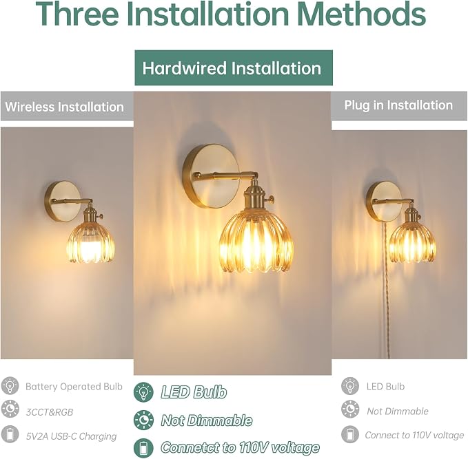 Shenmoyl Vintage Wall Sconces Set of 2 - Image 2