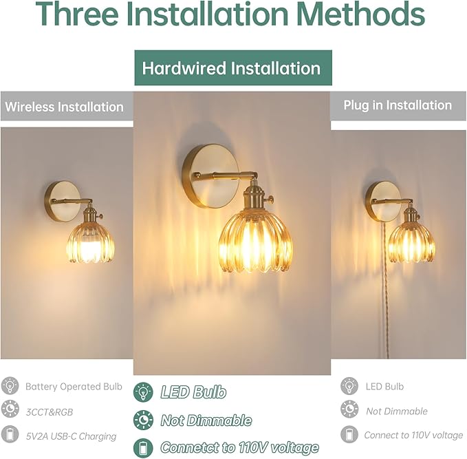 Shenmoyl Vintage Wall Sconces - Image 2