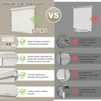 SUNOFF Cordless Blackout Roller Shades Blinds - Image 4
