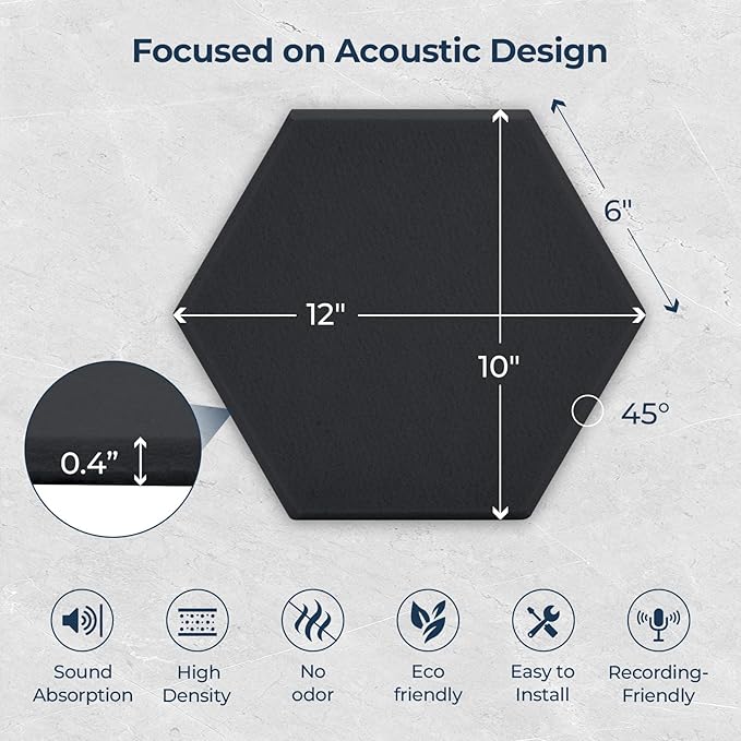 18 Pack Hexagon Acoustic Panels, Self-Adhesive Acoustic Wall Panels - Image 6