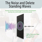 6 Pack Self-adhesive Acoustic Panels, 15.75" X 31.5" X 0.47" Soundproof Wall - Image 6