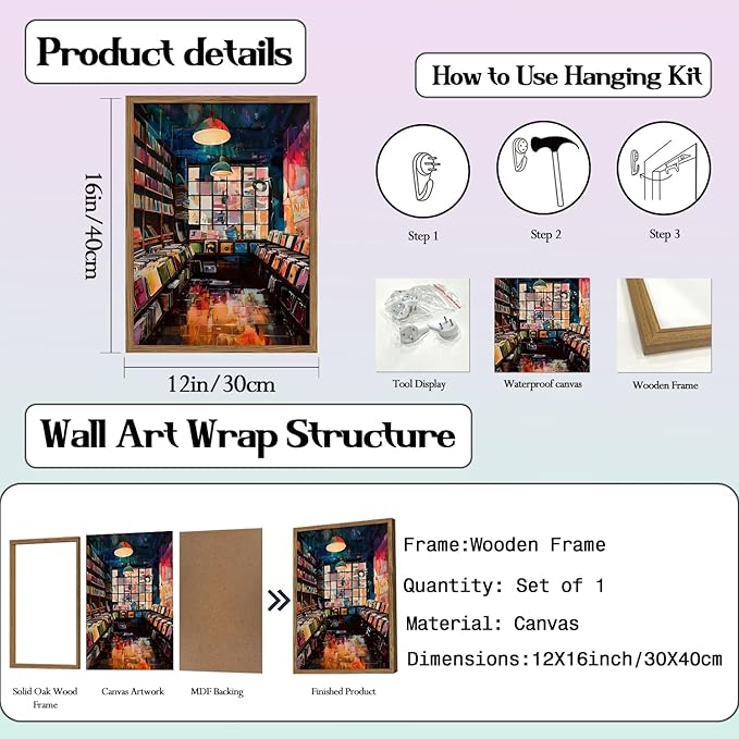 Vintage Album Record Wall Art Retro Album Cover Record Store Wall Painting - Image 3