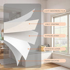Grasscloth Peel and Stick Wallpaper 20.8"x394" Multi-Cream Thick Fabric - Image 5