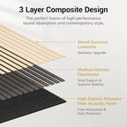 TONOR Wood Wall Panels for Interior Wall Decor, 4 Pack 47.2" x 23.6" Wood Slat - Image 2