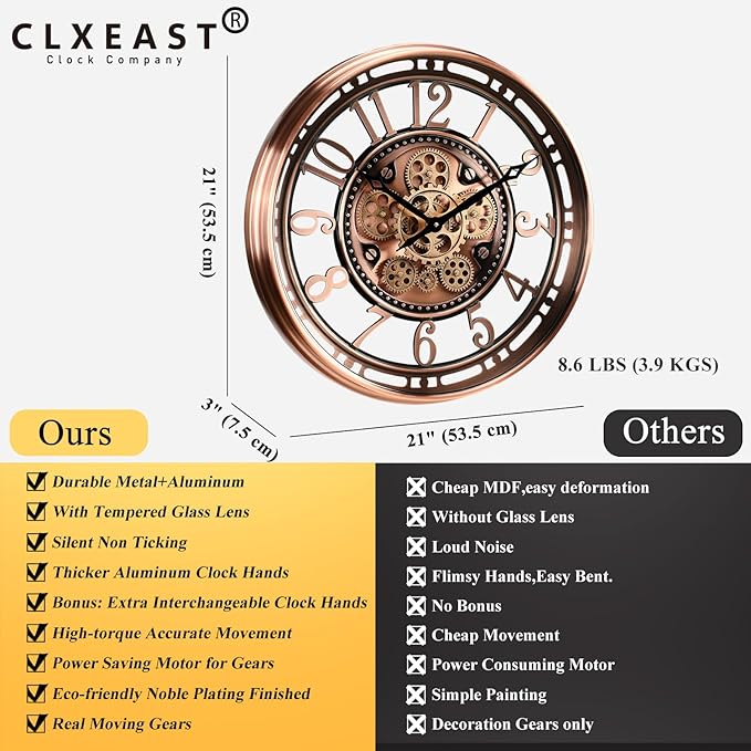 CLXEAST 21 Inch Moving Gear Wall Clock - Image 3