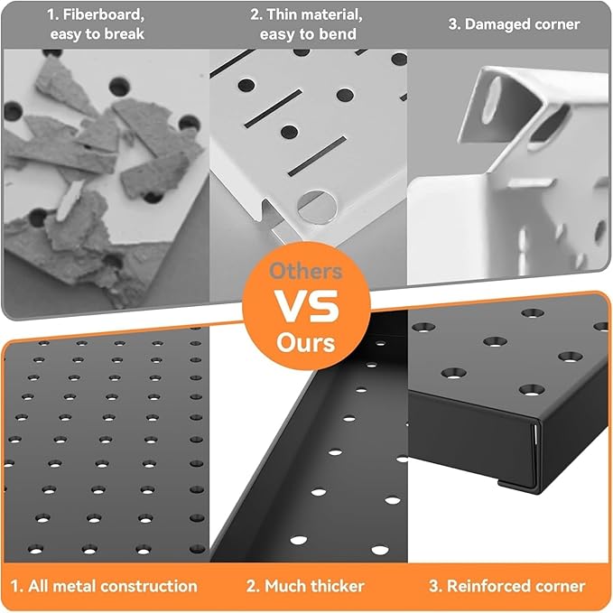 WALMANN Metal Pegboard Panels for Wall Tools Storage Pegboard for Garage - Image 5