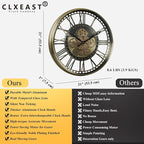 CLXEAST 21 Inch Large Moving Gears Wall Clock - Image 3